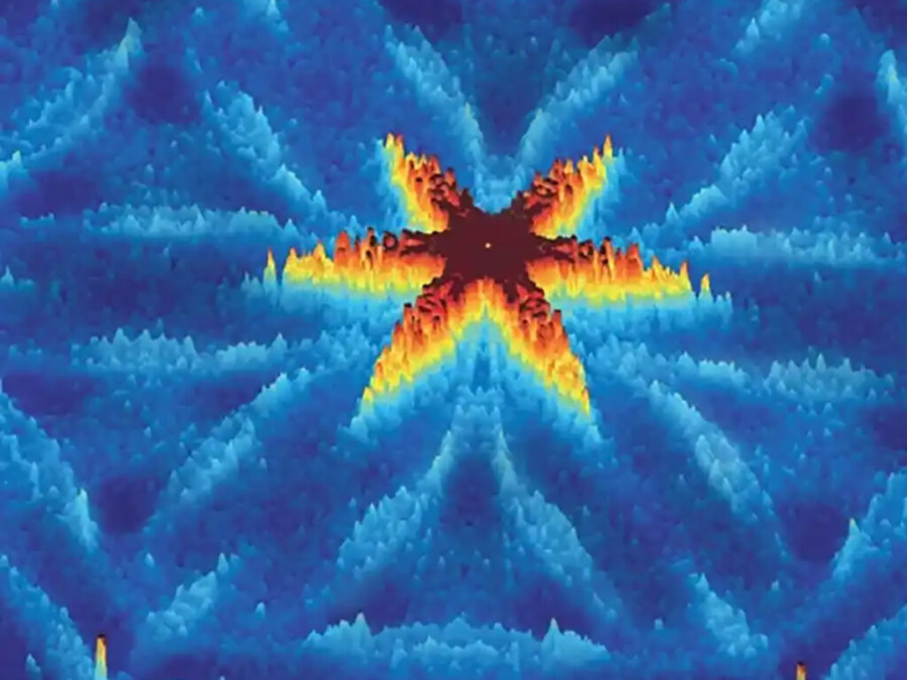 A quasi-particle interference spectrum of a monatomic superconducting tin layer on a silicon substrate.