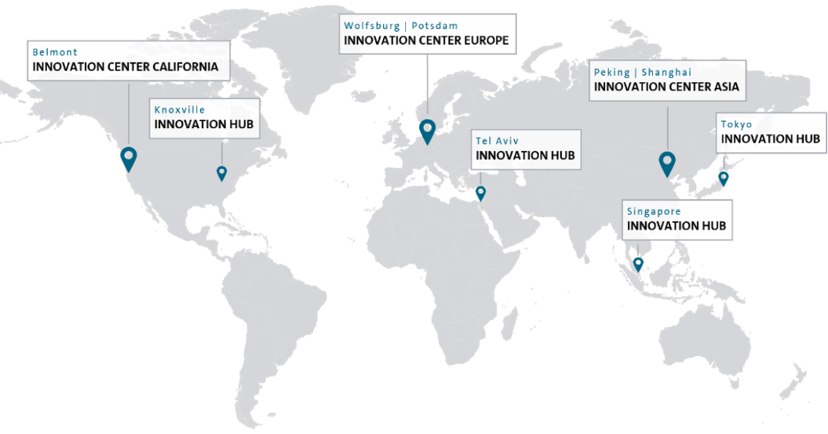 Map of Volkswagen's Innovation Hubs and Centers located in Europe, Asia, and North America.