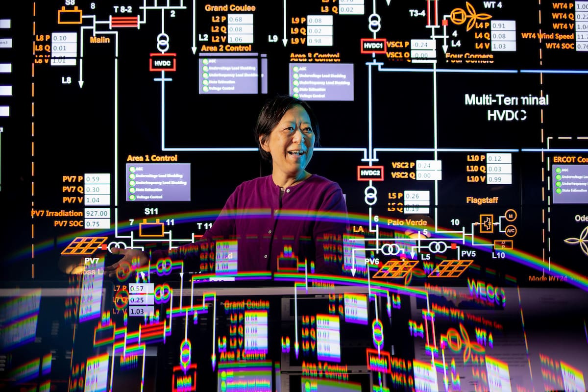Visualization laboratory data analysis and computing research